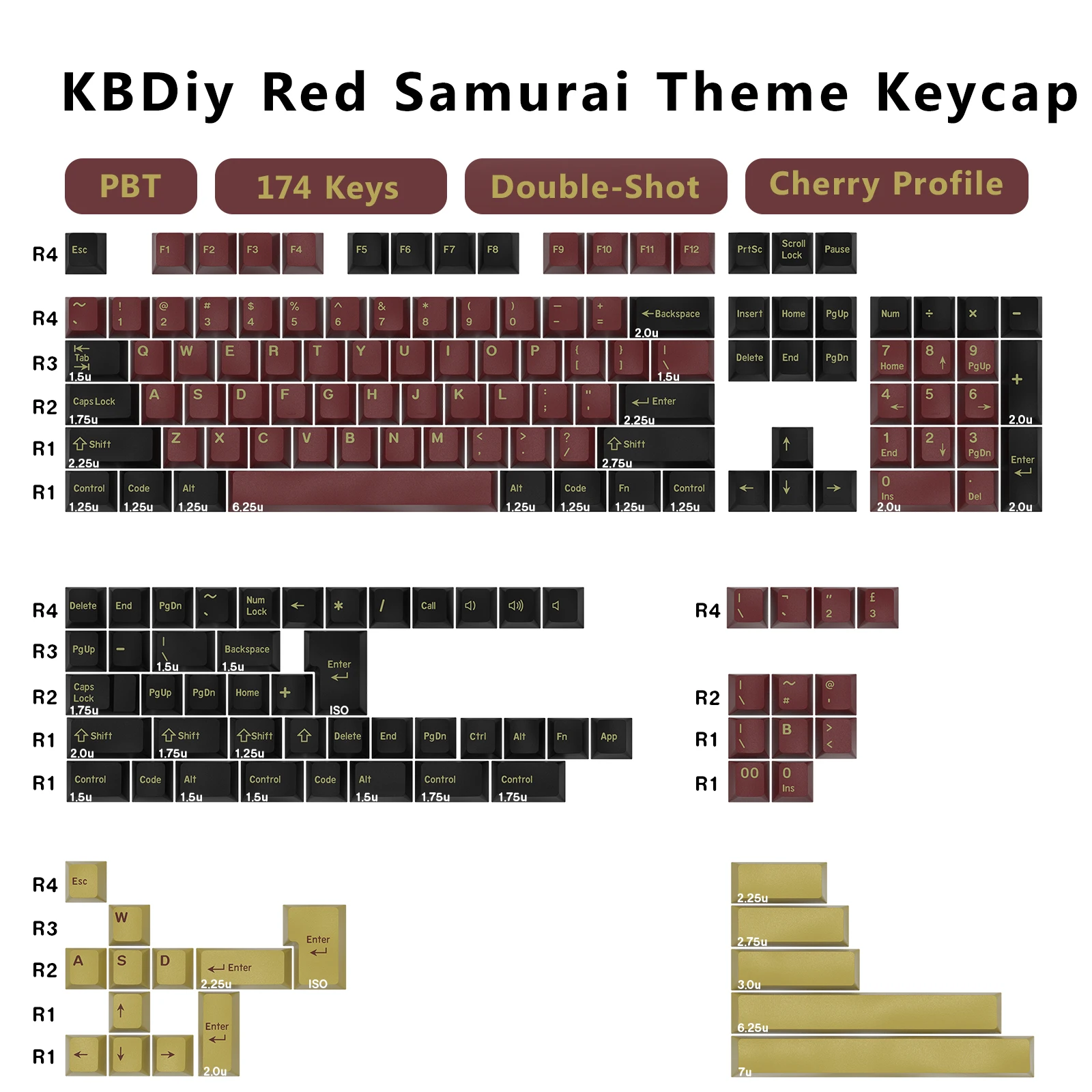 Gaming Keyboard Number Pad - Teclas KBDiy GMK Double Shot Cherry
