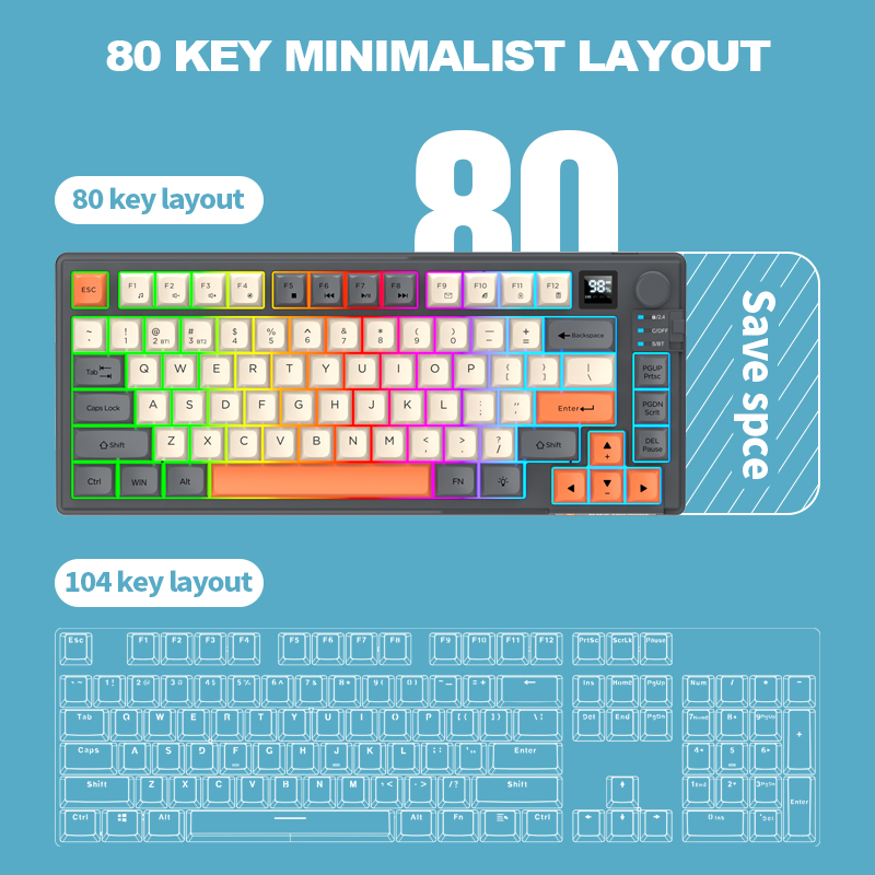 Combo de Teclado e Mouse Sem F - Gaming Keyboard And Mouse Combo Wireless avaliação e preço