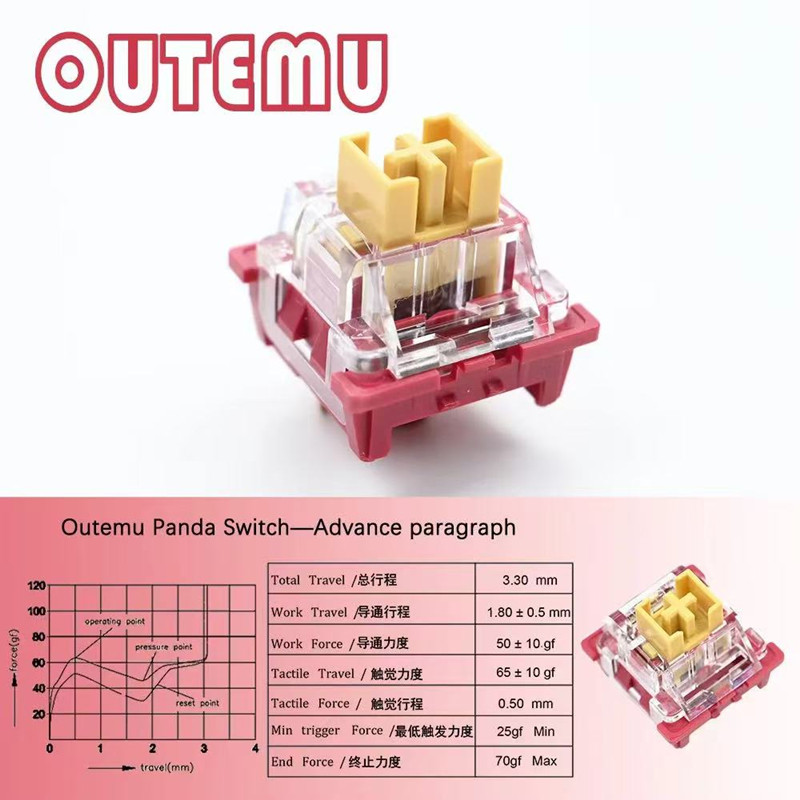 Interruptor Outemu Panda 45g A - Gaming Keyboard No Rgb avaliação e preço