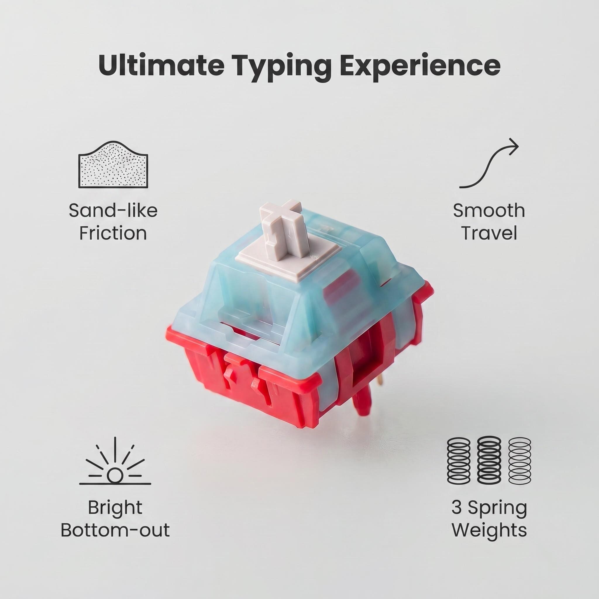 Interruptor Linear MZ T2, Esti - Gaming Keyboard Types avaliação e preço