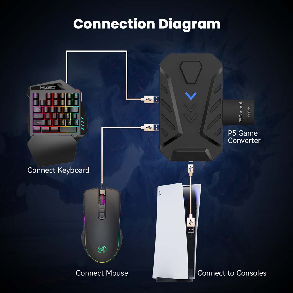 Combo de Teclado e Mouse para  - Gaming Keyboard Types avaliação e preço