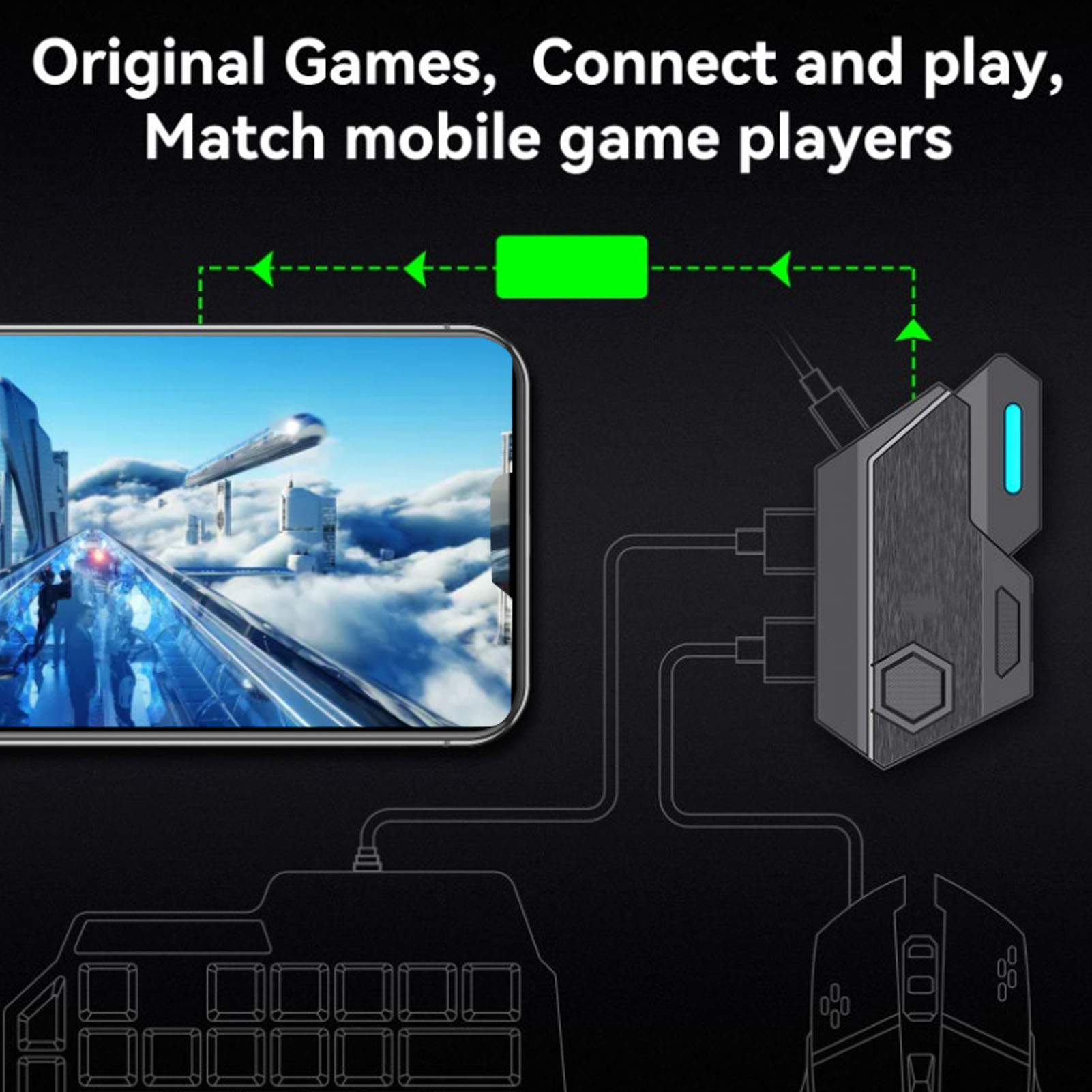 Pacote combinado de jogos para - Gaming Keyboard Bluetooth avaliação e preço