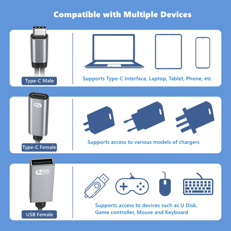 Áudio 1 a 2 Tipo-C para USB OT - Gaming Keyboard Types avaliação e preço